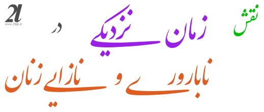 ناباروری و نازایی زنان ، نقش زمان نزدیکی